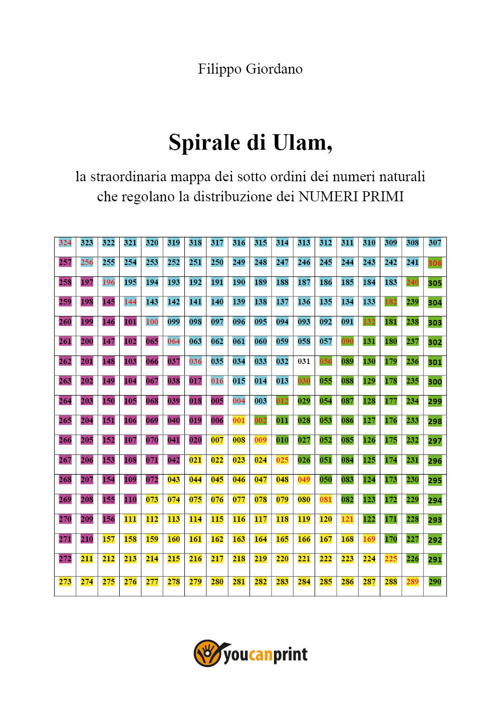 Spirale di Ulam, la straordinaria mappa dei sott?ordini dei numeri naturali che  libro usato
