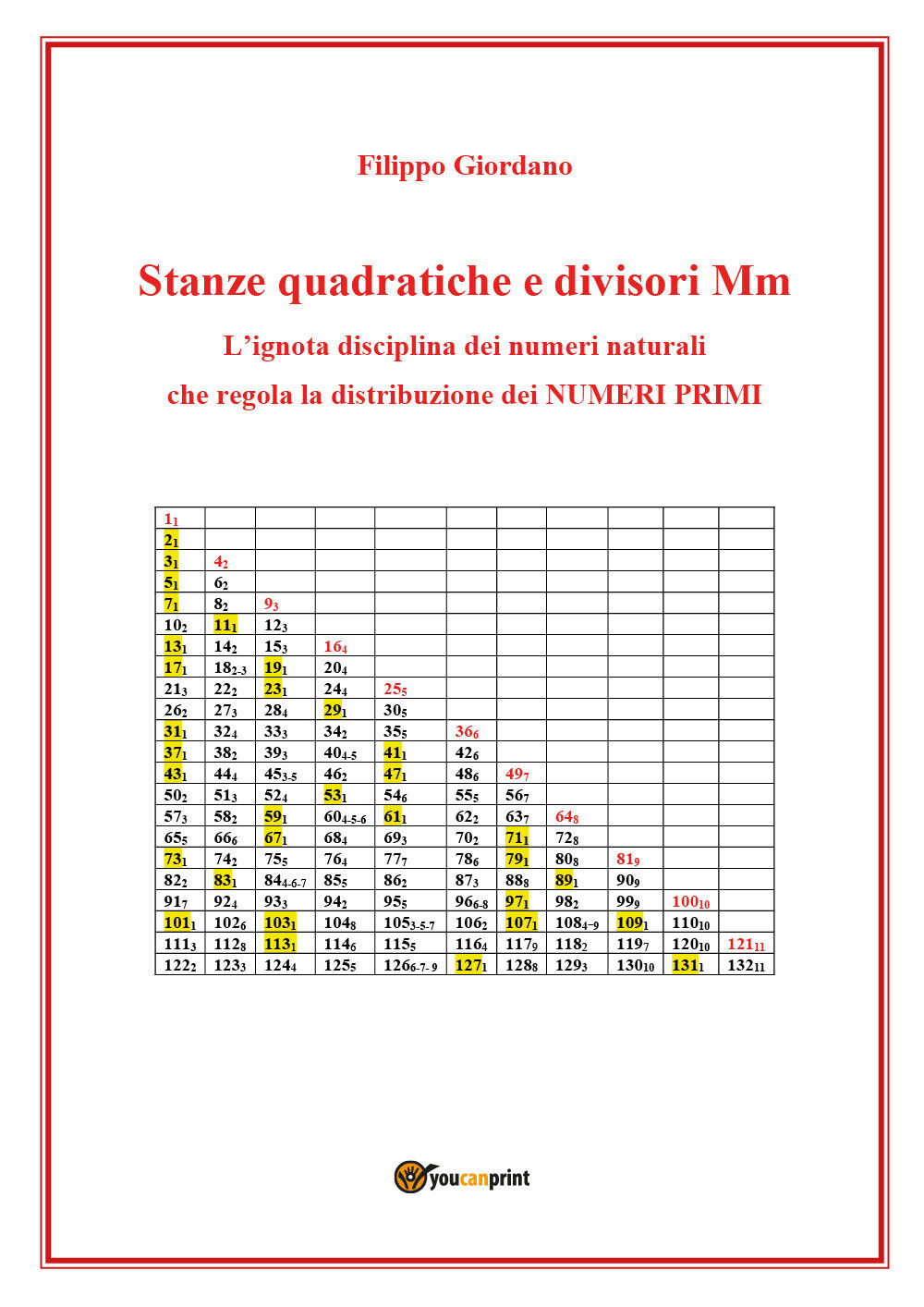 Stanze quadratiche e divisori Mm, la disciplina dei numeri naturali che regola l libro usato