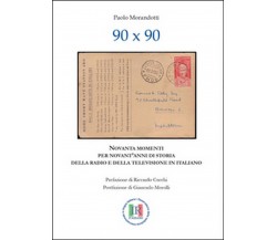 90x90. Novanta momenti per novant’anni di storia della radio e della televisione