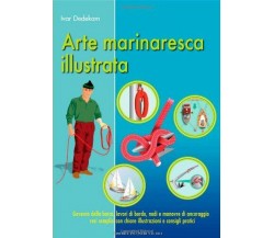 Arte marinaresca - Ivar Dedekam - Incontri Nautici, 2008