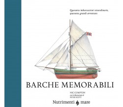 Barche memorabili - Nic Compton - Nutrimenti, 2020