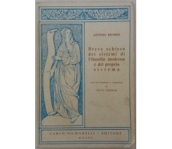 Breve schizzo dei sistemi di [...] - A. Rosmini - Carlo Signorelli Ed. - 1966- G