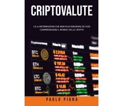 Criptovalute. Le 21 informazioni che non puoi ignorare se vuoi comprendere il mo