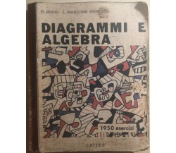 Diagrammi e algebra di Bovio-manzone Bertone,  1986,  Lattes