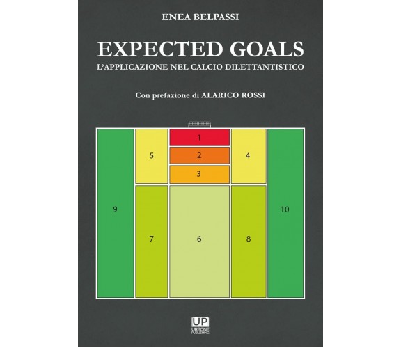 Expected goals. L'applicazione nel calcio dilettantisco - Enea Belpassi - 2021