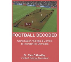 FOOTBALL DECODED: Using Match Analysis & Context to Interpret the Demands di Dr 