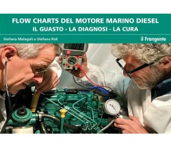 Flow charts del motore marino diesel - Stefano Malagoli, Stefano Poli - 2018