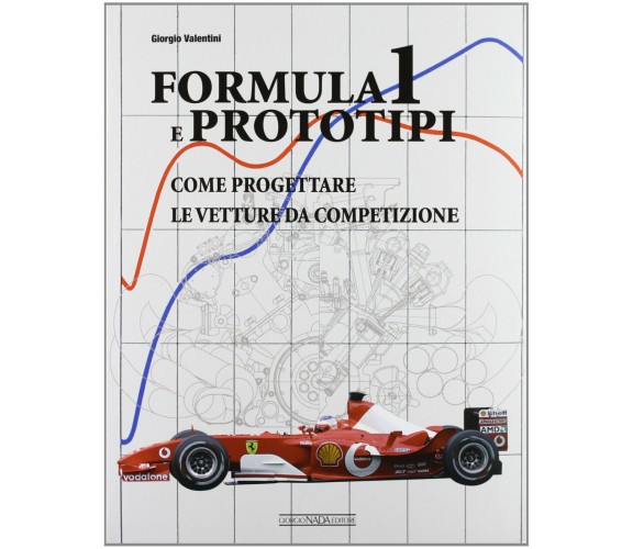 Formula 1 e prototipi - Giorgio Valentini - Nada, 2008