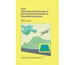 From Laboratory Spectroscopy to Remotely Sensed Spectra of Terrestrial Ecosystem