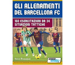 Gli allenamenti del BARCELLONA FC - Terzis Athanasios - SoccerTutor.com - 2017