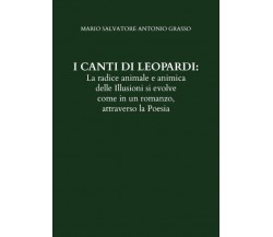 I CANTI DI LEOPARDI: La radice animale e animica delle Illusioni si evolve come 