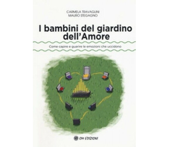 I bambini del giardino dell’Amore (Travaglini, Stegagno, Om Edizioni, 2019) - ER