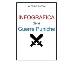 INFOGRAFICA delle Guerre Puniche di Alessio Succa, 2022, Youcanprint