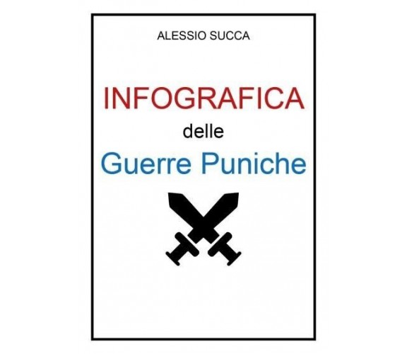 INFOGRAFICA delle Guerre Puniche di Alessio Succa, 2022, Youcanprint