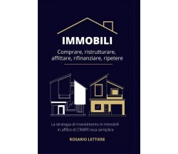 Immobili Comprare, ristrutturare, affittare, rifinanziare, ripetere. La strategi