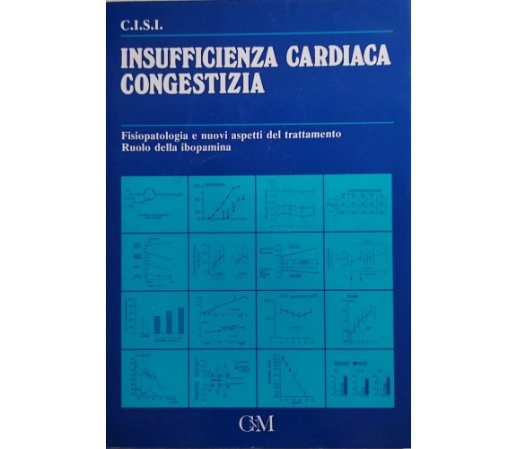 Insufficienza cardiaca congestizia di Cisi, 1984, Cnm