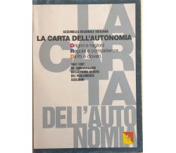 La carta dell’autonomia di Assemblea Regionale Siciliana, 1997, Regione Sicilia