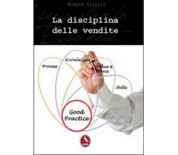 La disciplina delle vendite, di Andrea Zirilli,  2013,  Libellula Edizioni