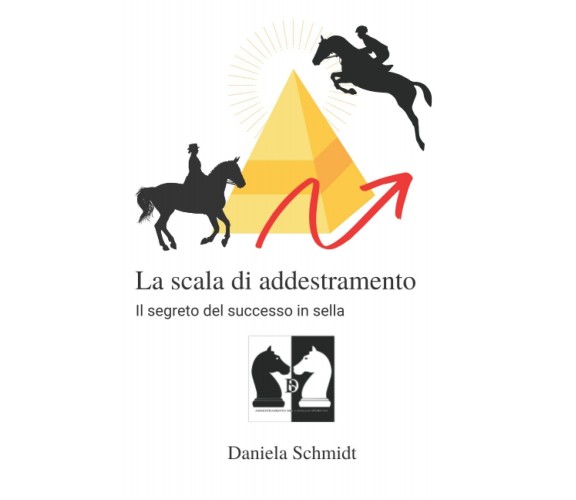 La scala di addestramento: Il segreto del successo in sella - Daniela Schmidt 