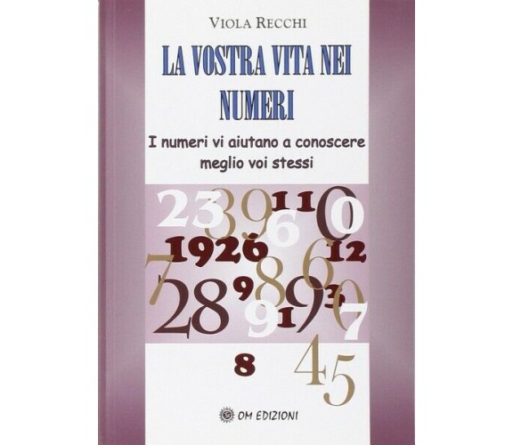 La vostra vita nei numeri. I numeri vi aiutano a conoscere meglio voi stessi- ER