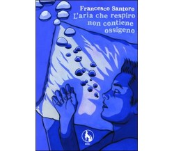 L’aria che respiro non contiene ossigeno	 di Francesco Santoro,  2018,  Lupo