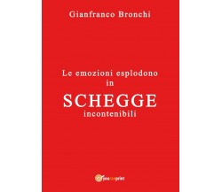 Le emozioni esplodono in schegge incontenibili di Gianfranco Bronchi,  2017,  Yo