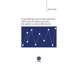 Le possibili ripercussioni delle indicazioni dell’autorità di vigilanza  - ER