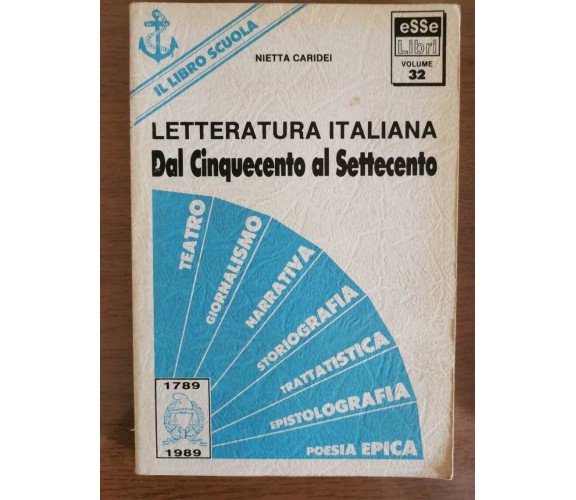 Letteratura italiana. Dal Cinquecento al Settecento-N.Caridei -Esselibri-1989-AR