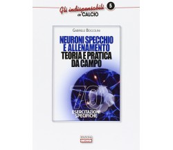 Neuroni specchio e allenamento - Gabriele Boccolini - Correre, 2015