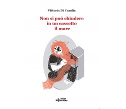 Non si può chiudere in un cassetto il mare	 di Vittoria Di Candia, Foglio di via