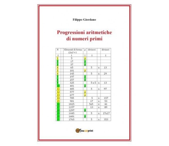 Progressioni aritmetiche di numeri primi di Filippo Giordano, 2022, Youcanpri