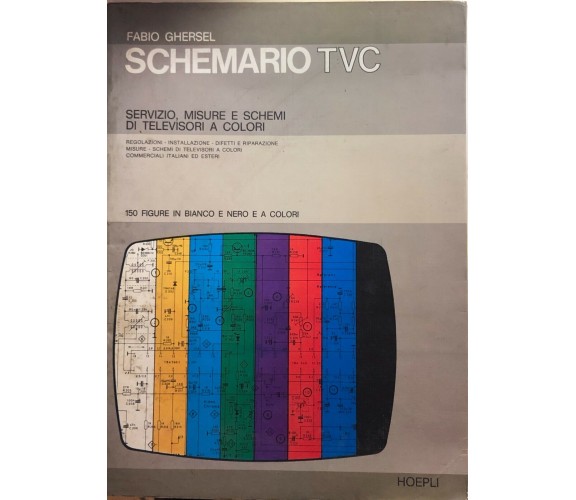 Schemario TVC di Fabio Ghersel, 1980, Hoepli