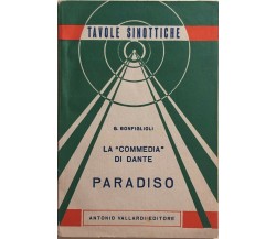 Tavole sinottiche La Commedia di Dante - Paradiso di G.Bonfiglioli, 1960, A.Vall