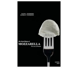 The great history of Mozzarella. The case of Paestum - ER