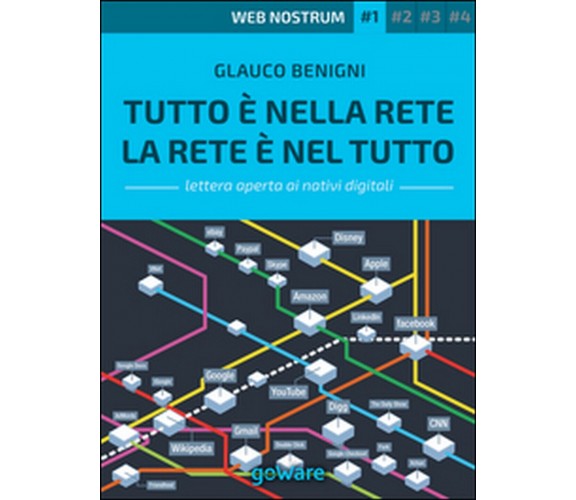 Tutto è nella rete. La rete è nel tutto. Web nostrum 1,  Glauco Begnini,  2015