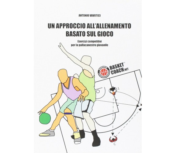 Un approccio all'allenamento basato sul gioco - Antonio Vavotici - 2018