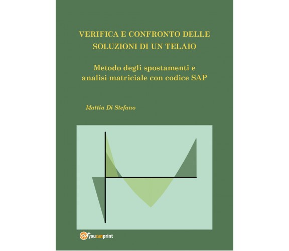 Verifica e confronto delle soluzioni di un telaio di Mattia Di Stefano,  2021,  